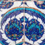 Berlin : Private Street Art Walking Tour (Private Tour) - The Itinerary Breakdown
