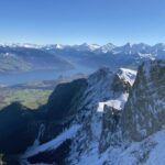 Bern: Mountain & Lake Helicopter Flight for 2 or 3 People - FAQ