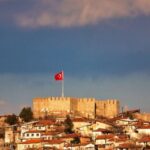 Best of Ankara: Private Walking Tour with a Local - Detailed Breakdown of the Itinerary