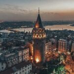 Best of Istanbul: 1, 2 or 3 Days Private Tour with Friendly Local Guide - FAQ