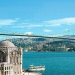 Best of Istanbul Tours with Expert Guide - The Practicalities and Overall Value