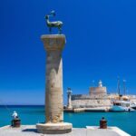 Best of Rhodes Tour including Lindos and Medieval City - What This Tour Means for You