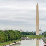 Best of Washington: Private Walking Tour with a Local - Who Should Consider This Tour?