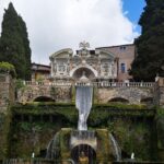 Best tour in Tivoli garden minimum 4 people - Detailed Breakdown of the Itinerary