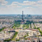 Best View of Paris: Montparnasse Tower Guided Tour - Exploring the Montparnasse Neighborhood