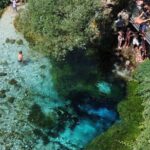 Blue Eye And Lekuresi Castle, 4 Hour Nature and Historical Tour - Practicalities and Tips for Travelers