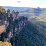 Blue Mountains Small Groups Tour From Sydney: Private - Who Should Consider This Tour?