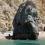 Boat Transfer to Ribeiro do Cavalo Beach with Return - The Details: What You Can Expect on This Boat Transfer