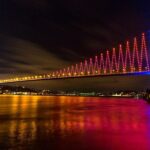 Bosphorus Dinner Cruise with Live Performance - Who Is This Tour Best For?