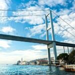 Bosphorus Sunset Yacht Cruise with Snacks and Live Guide - Who This Tour Is Best For