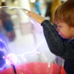 Boston: Museum of Science Skip-the-Line Private Guided Tour - The Itinerary: What to Expect on Your Tour
