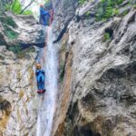 Bovec: Canyoning for Beginners Experience - Itinerary Breakdown