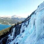 Breckenridge, Colorado: Guided Ice Climb - Who Should Consider This Tour?