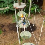 Bryson City: Zip Line Adventure Park Pass with Gear - What to Know Before You Go