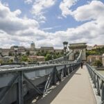 Budapest 3.5 Hour Private Walking Tour with Strudel Stop - Who Would Enjoy This Tour?
