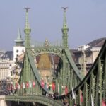 Budapest: 3-Hour Live Guided Sightseeing Tour - Who Will Find This Tour Most Useful?