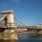 Budapest 3-Hour Walking Tour in Italian - The Experience: What Does the Tour Feel Like?