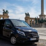 Budapest City - Budapest Airport Transfer - What To Expect at Each Stage