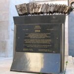 Budapest Dohany Synagogue & Hungarian Jewish Museum & free extras - Who Should Consider This Tour?