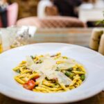 Budapest Food Tour with a Local: A Feast for Foodies 100% Personalized - Detailed Breakdown of the Itinerary