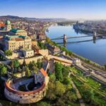 Budapest Half Day Car Tour with Guide - The Sum Up: Is This Tour Right for You?