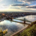 Budapest Private 4 Hour City Tour Experience with a car / van - Who Should Take This Tour?