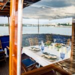 Budapest: Private Danube Yacht Cruise with Welcome Drink - The Route and Its Highlights