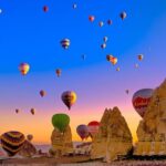 Budget Hot Air Balloon Ride over Cappadocia - Who Should Choose This Tour?