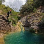Budva: Krapina Canyoning Adventure - Dare to explore - Final Thoughts