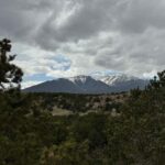 Buena Vista: Midland Tunnels E-Bike Tour - The Sum Up