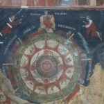 Bulgaria Day Trip: Basarabovo Monastery, Tsarevets & Arbanasi - The Sum Up: Who Will Love This Tour?