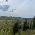Cable Car to Latvian Manor & Wine Tasting - The Sum Up: Who Should Consider This Tour?