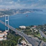 Camlica Mosque, Camlica Tower, Maiden Tower, Asian Side Tour - An In-Depth Look at the Asian Side of Istanbul
