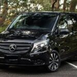 Canberra Private Sightseeing Tours from Sydney - FAQ