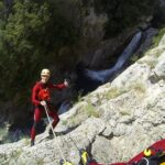 Canyoning advanced on Cetina river from Omi - Practical Details & What to Expect