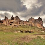 Cappadocia: Private Cappadocia Tour with Lunch - Visiting the Key Sites: What’s Included