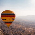 Cappadocia: Sunrise Hot Air Balloon Flight - The Highlights of Your Balloon Flight
