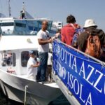 Capri: Island Sightseeing Tour with Blue Grotto Stop - Exploring Capri by Boat: What to Expect