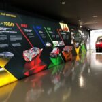 Cars&Food: Lambo, Ferrari, Parmigiano, Balsamic, PrivateTransport - The Sum Up