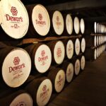 Casks & Chronicles: A Day Trip of Whisky Distilleries - Exploring Scotland’s Liquid Heritage in Style