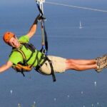 Catalina Island Trip with Hotel transfers & Optional tours - Returning to Mainland: A Scenic Farewell