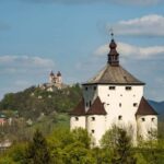 Caves, Cities & High Tatras: Grand Day Tour from Bratislava - Additional Stops and Flexibility