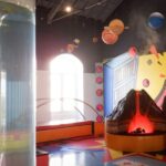 CCVAlgarve Family Ticket | 2 adults + Children - A Close Look at What You Can Expect at the Algarve Science Centre