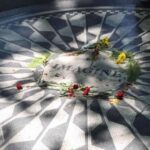 Central Park-Bethesda Terrace, Strawberry Fields, Bow Bridge - The Sum Up