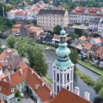 Cesky Krumlov Old Town Private Walking Tour - What the Tour Includes and Excludes