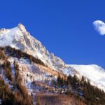 Chamonix and Mont Blanc Day Trip from Geneva - How the Tour Works: Practical Details