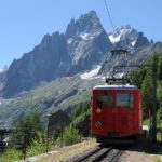 Chamonix Self-guided Sightseeing Tour from Geneva - FAQs