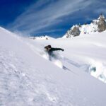 Chamonix Ski Day from Geneva with Optional Aiguille du Midi - Final Thoughts