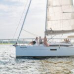Charleston: Private Daytime or Sunset BYOB Sailing Charter - Who Will Enjoy This Experience?