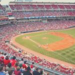 Cincinnati Reds Baseball Game Ticket at Great American Ballpark - How the Itinerary Unfolds